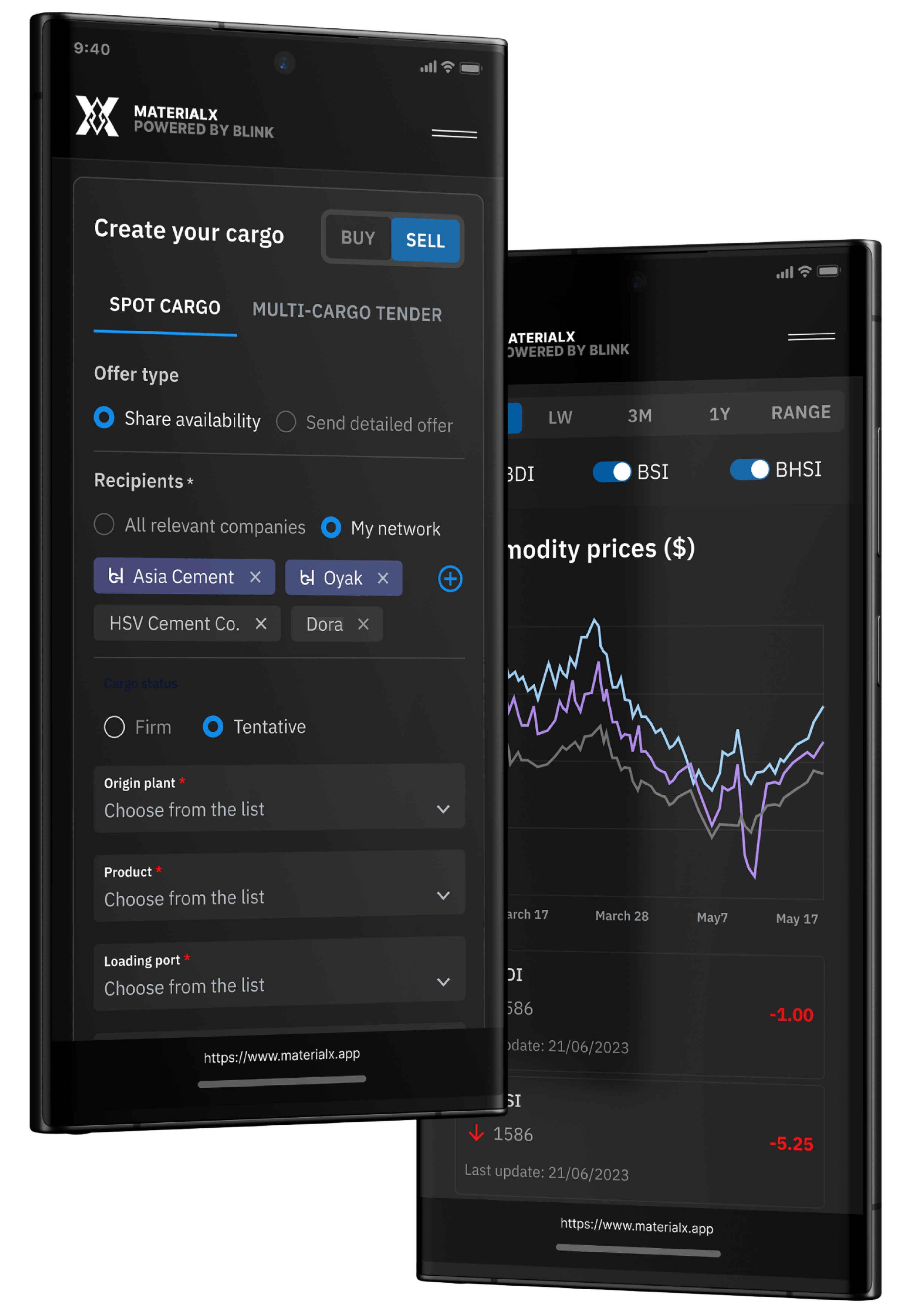 Features illustration